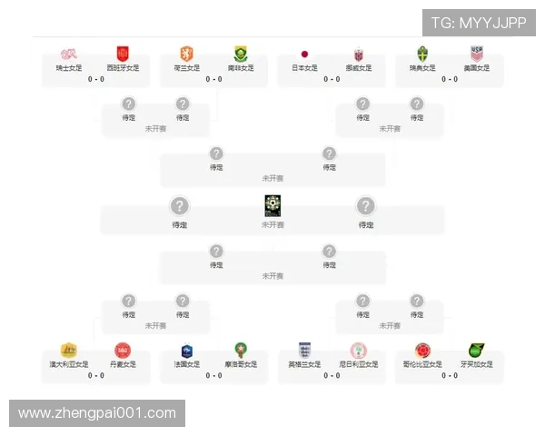 韩国队将于北京时间5月16日下午三点正式公布世界杯参赛名单 韩国队将于北京时间5月16日下午三点正式公布世界杯参赛名单